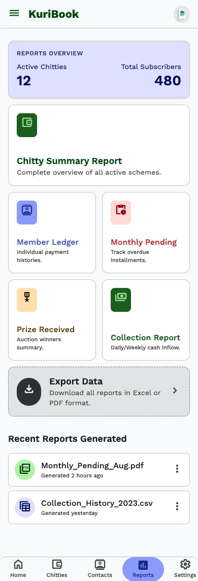 KuriBook reports dashboard on tablet